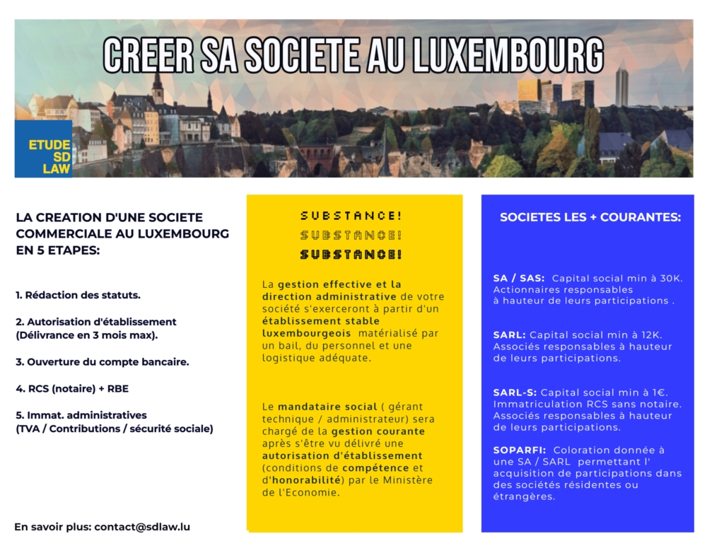 CREER SA SOCIETE AU LUXEMBOURG