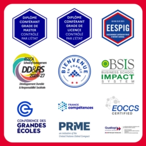 Labels & Qualifications