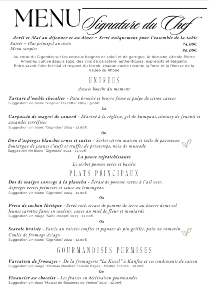 Menu Signature