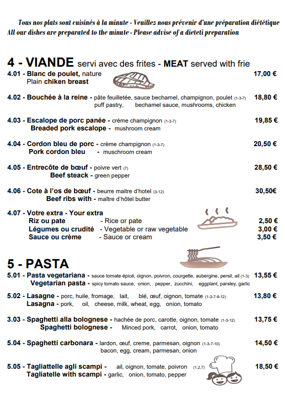 Carte MENU 4